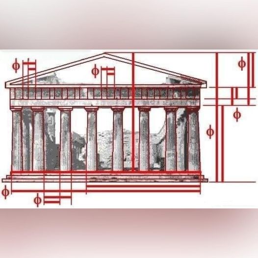 The Golden Ratio (Φ = 1.61803) in the dimensions of the Parthenon.jpg